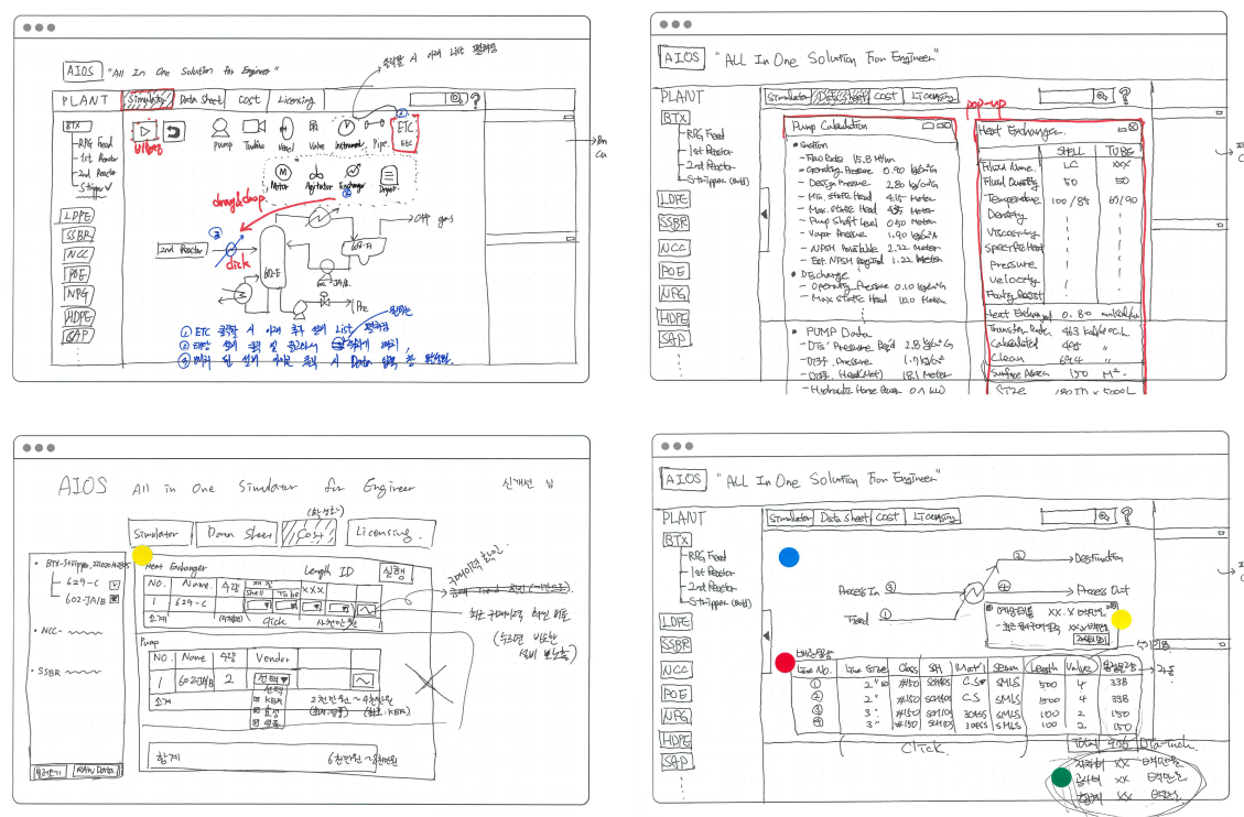 Key project1 - Solution Sketch Session