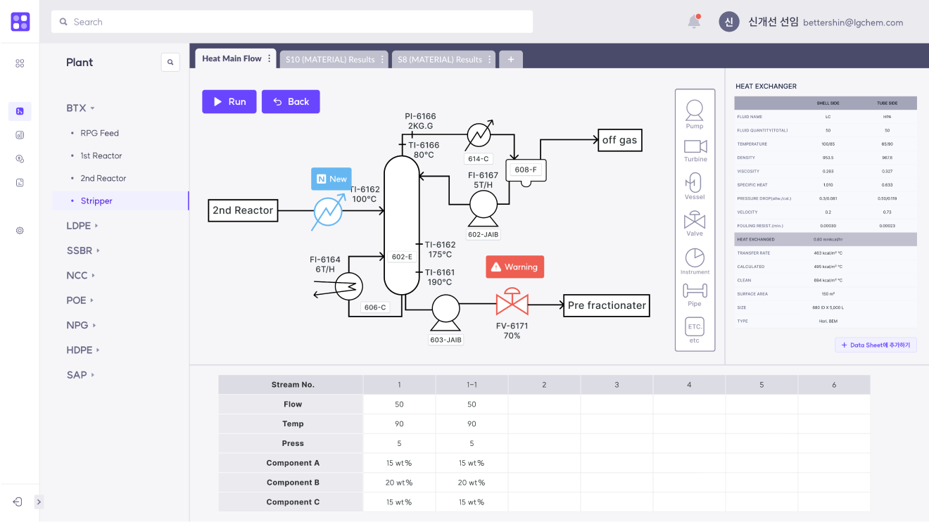 Key project1 - Design Prototype