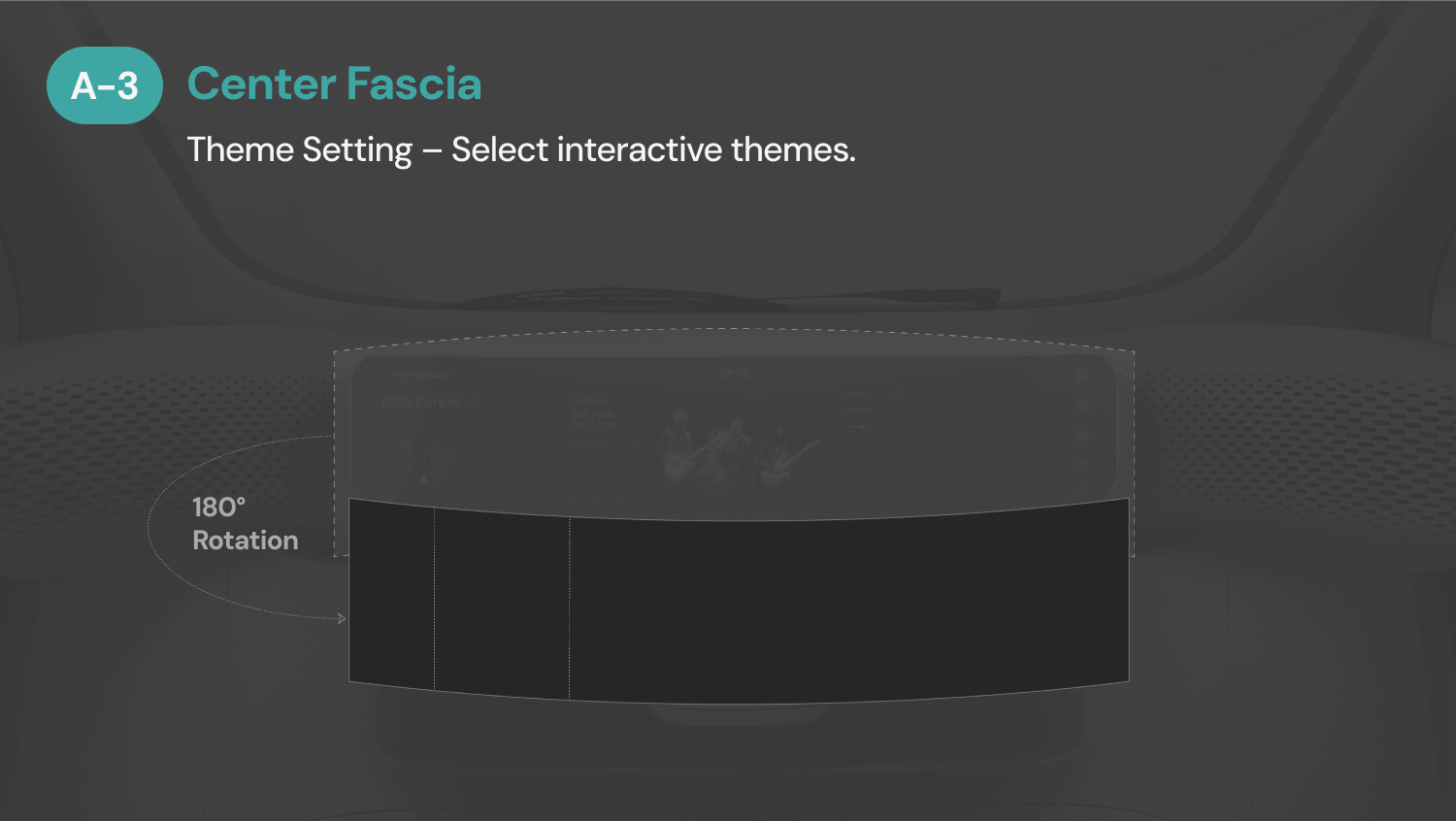 A-3- Center Fascia : Theme Setting